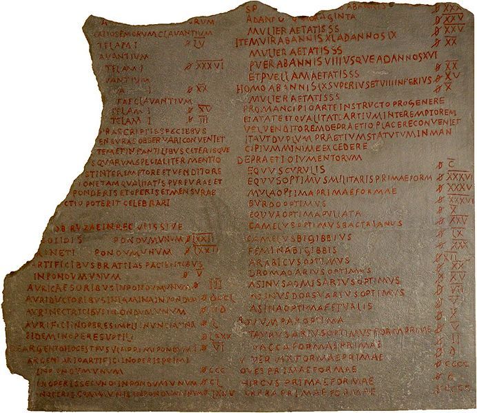 Διάταγμα Διοκλητιανού